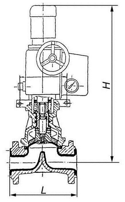 �������� ������� �������� 